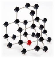 HIV(エイズ)感染イメージ